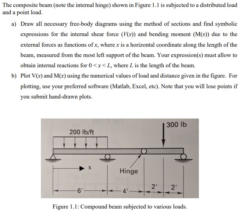SOLVE BY HAND, DONT USE CHAT GPT TO SOLVE THIS