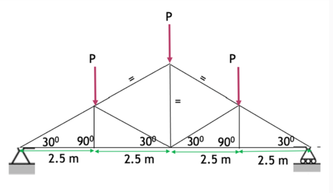 1 . Complete checks to find the support reactions
