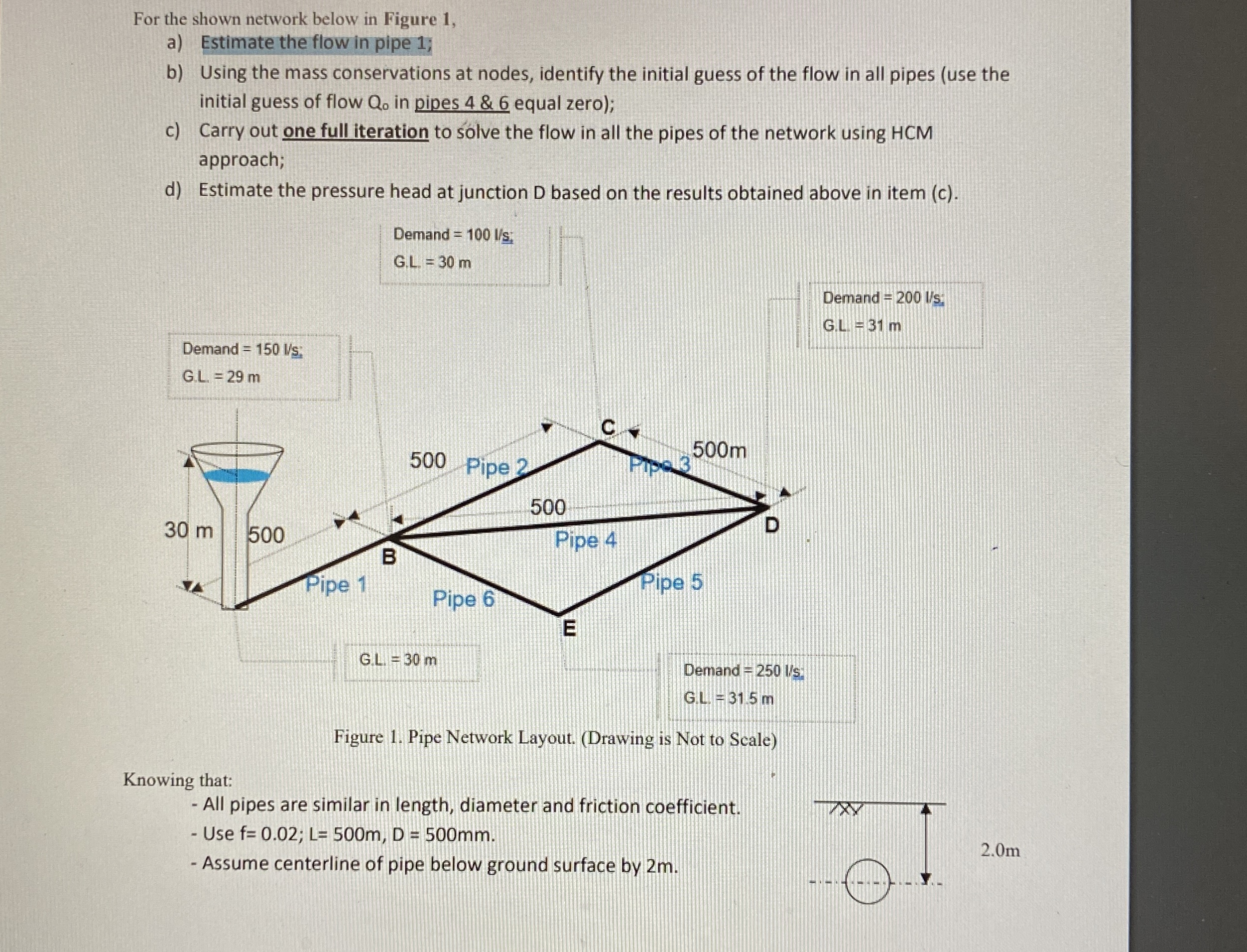 For the shown network below in Figure 1 , a )