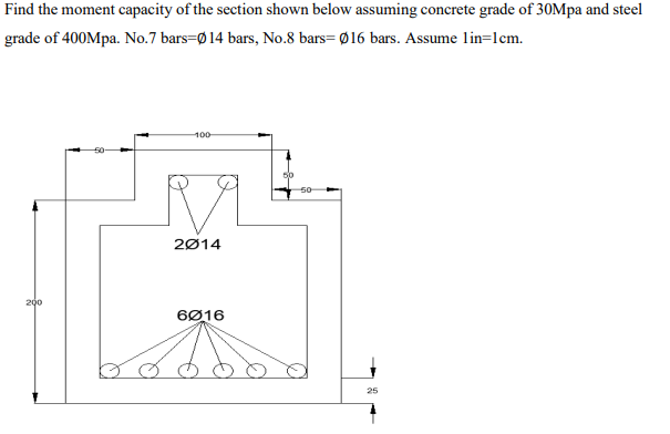 Find the moment capacity of the section shown