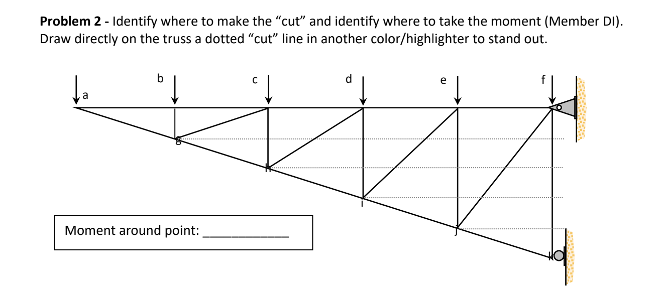 dentify where to make the "cut" and identify