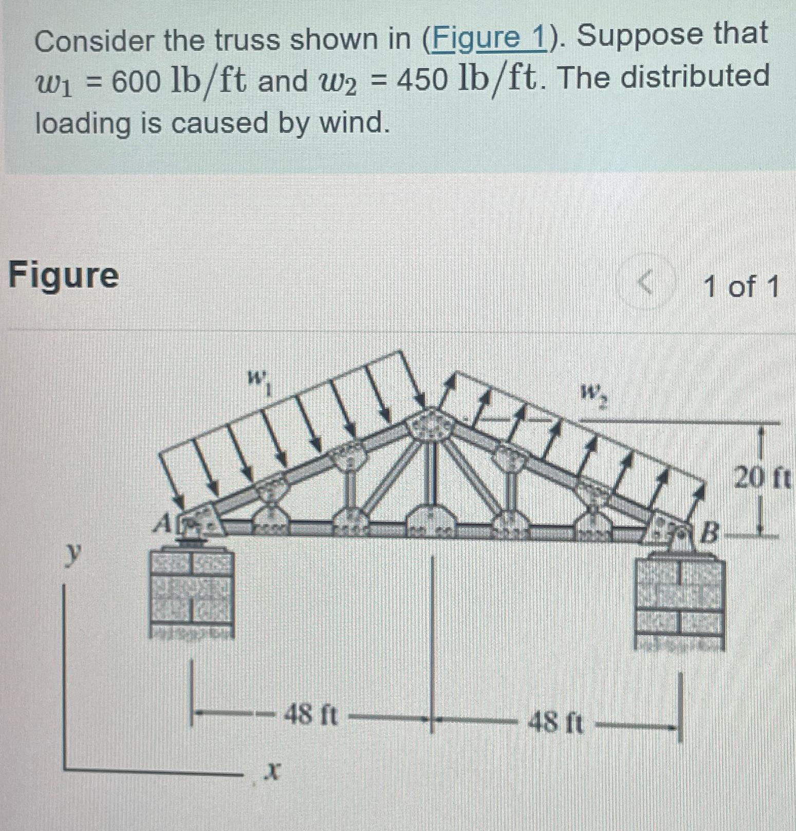 Consider the truss shown in ( Figure 1 ) .