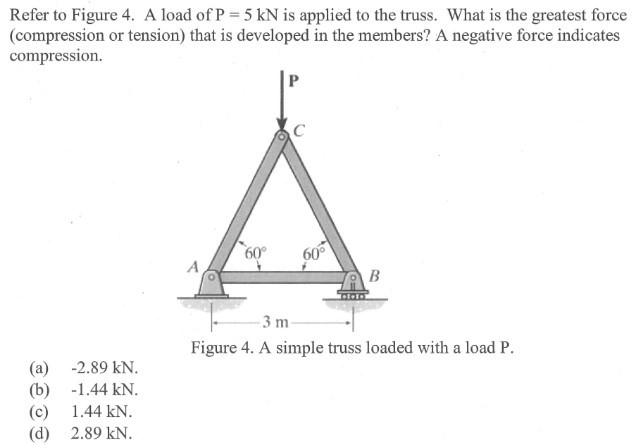 Refer to Figure 4 . A load of P = 5 k N is