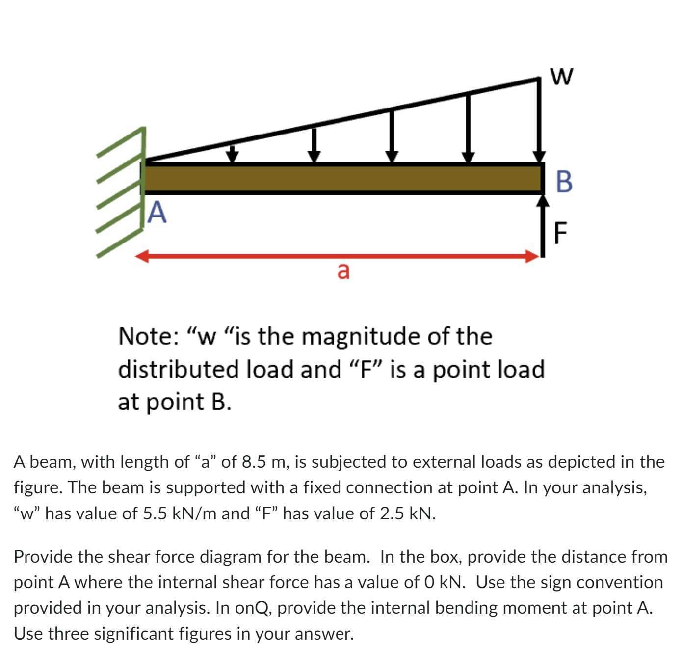 A beam, with length of " a " of 8 . 5 m , is