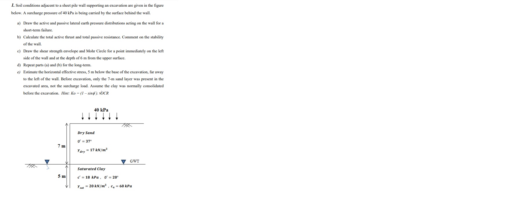 . Soil conditions adjacent to a sheet pile wall