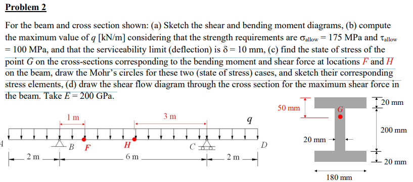 Problem 2 For the beam and cross section shown: (