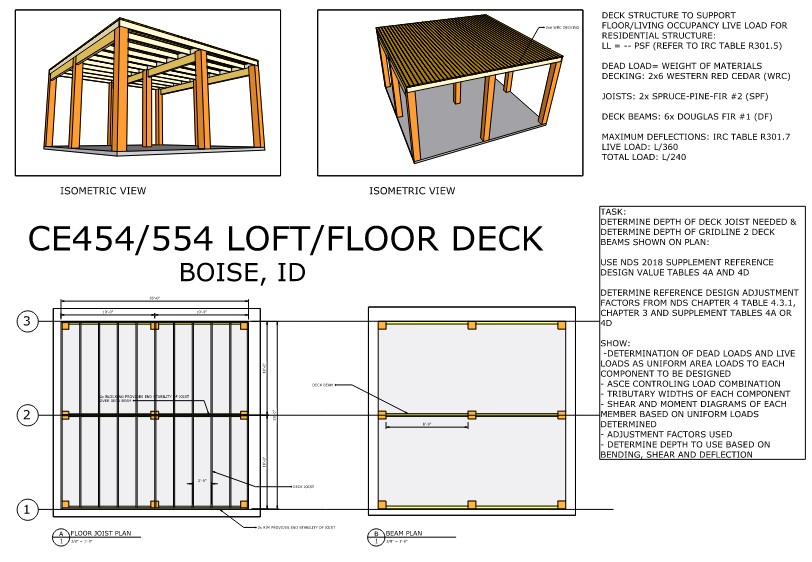DECK STRUCTURE TO SUPPORT FLOOR / LIVING