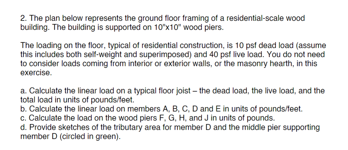 The plan below represents the ground floor