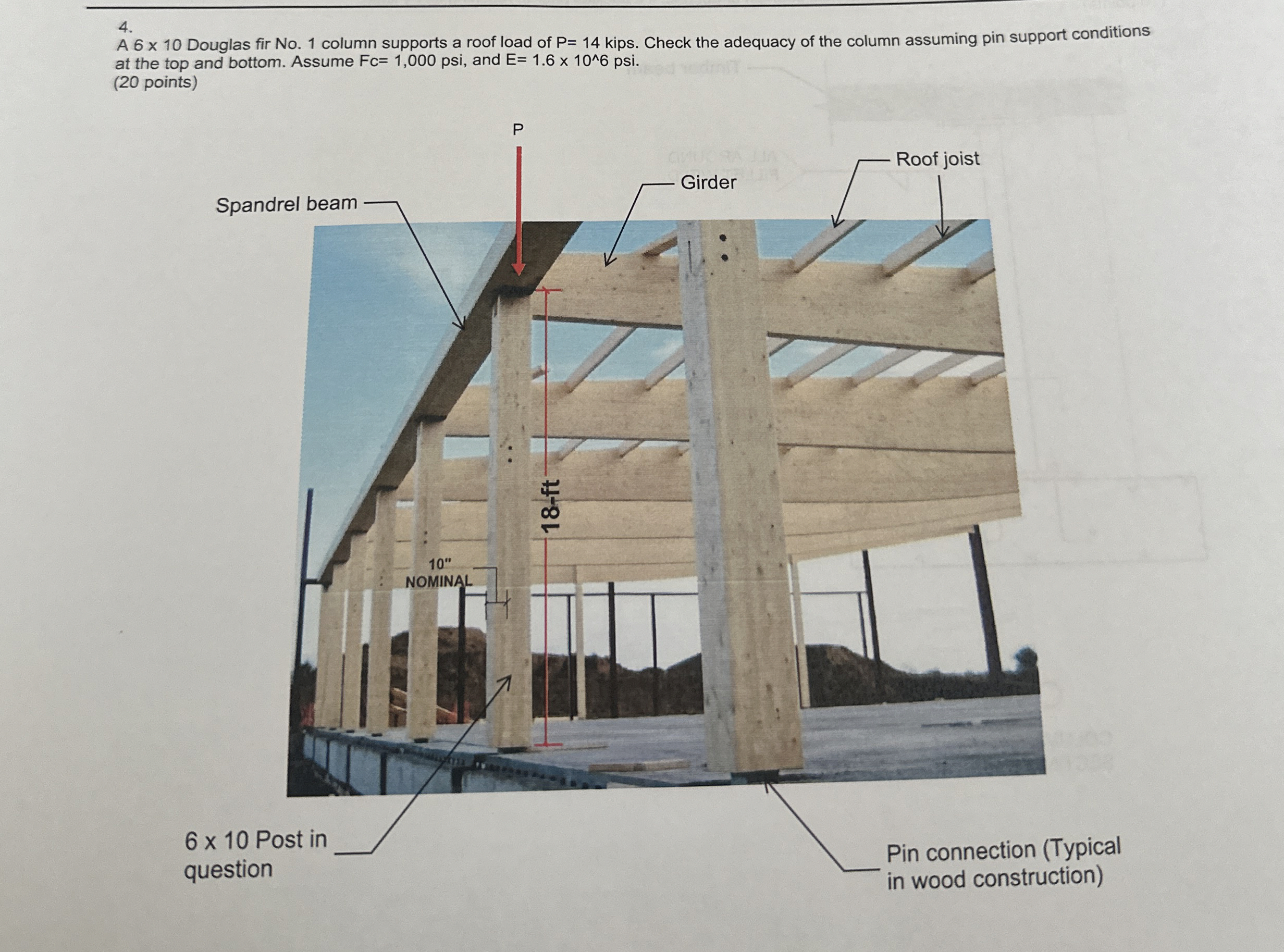 A 6 1 0 Douglas fir No . 1 column supports a roof