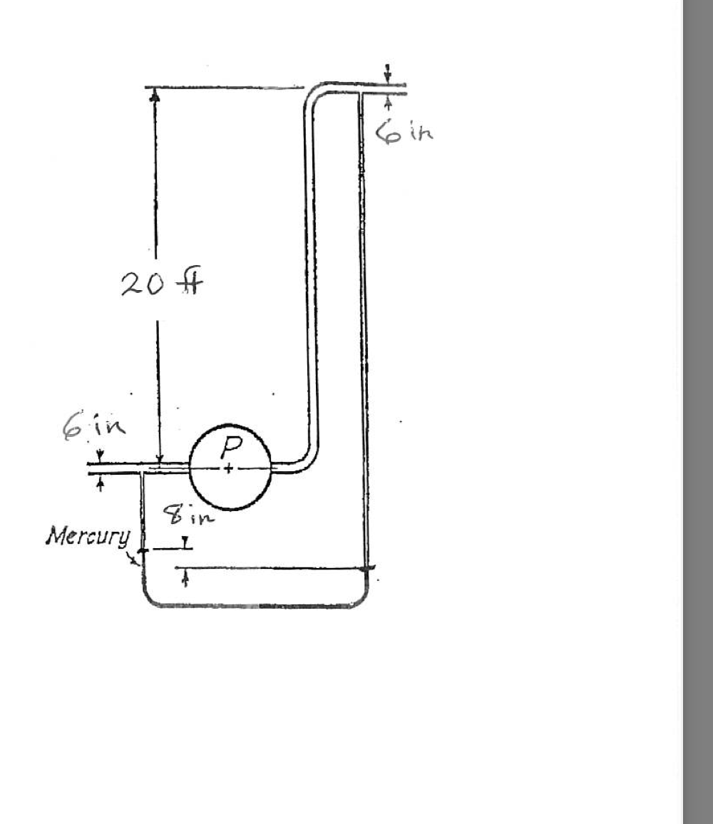 The pump is pumping 2 c f s of water. What is the