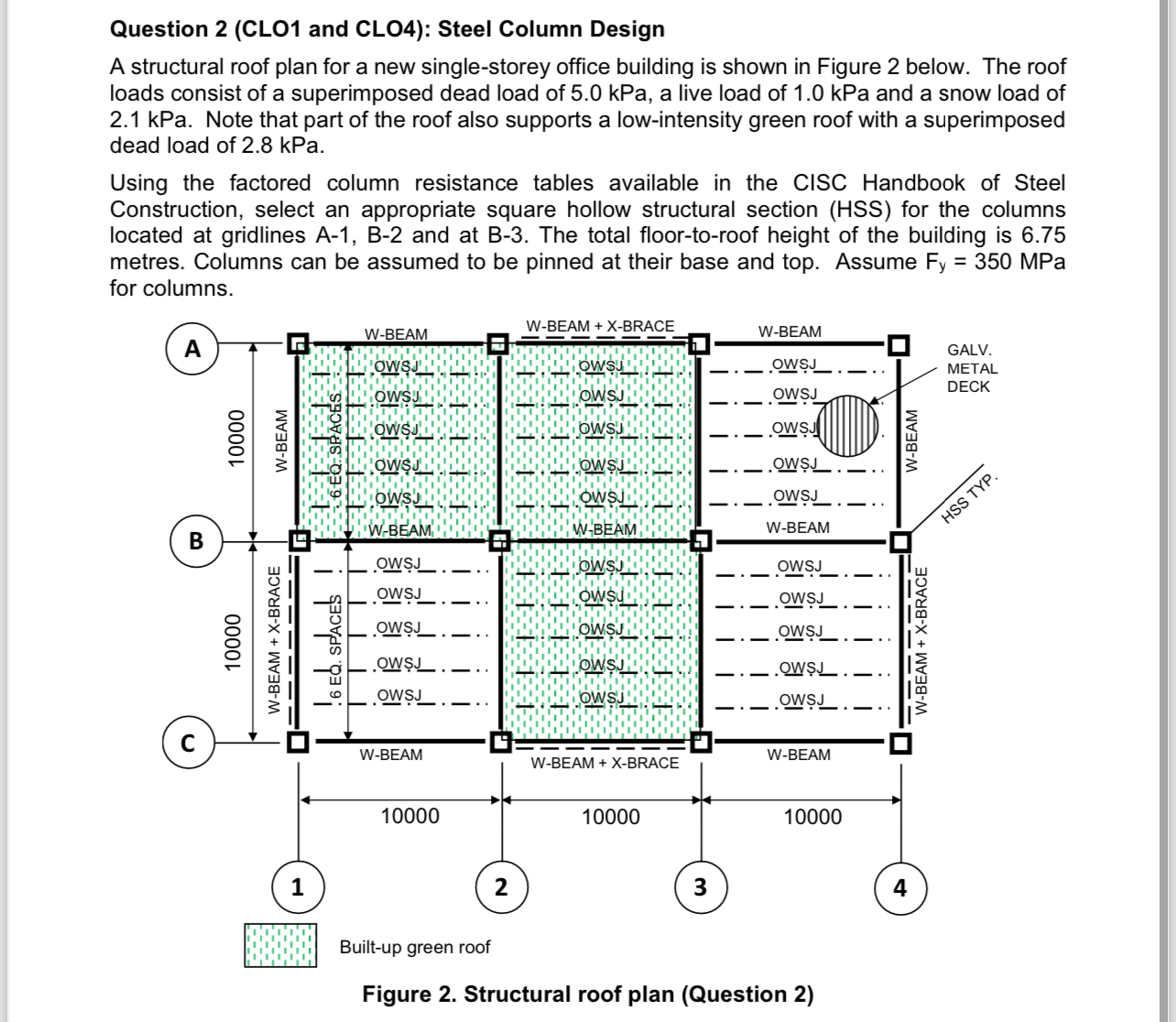 Question 2 ( CLO 1 and CLO 4 ) : Steel Column