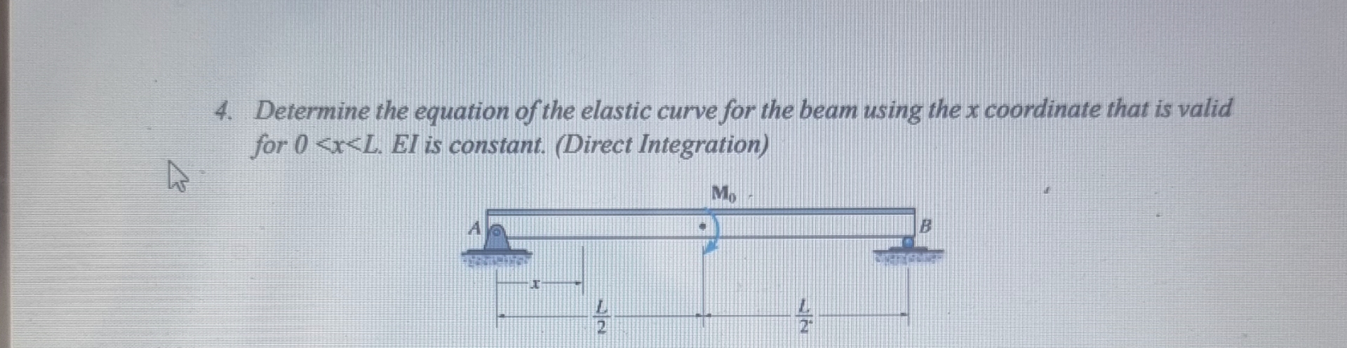 Determine the equation of the elastic curve for
