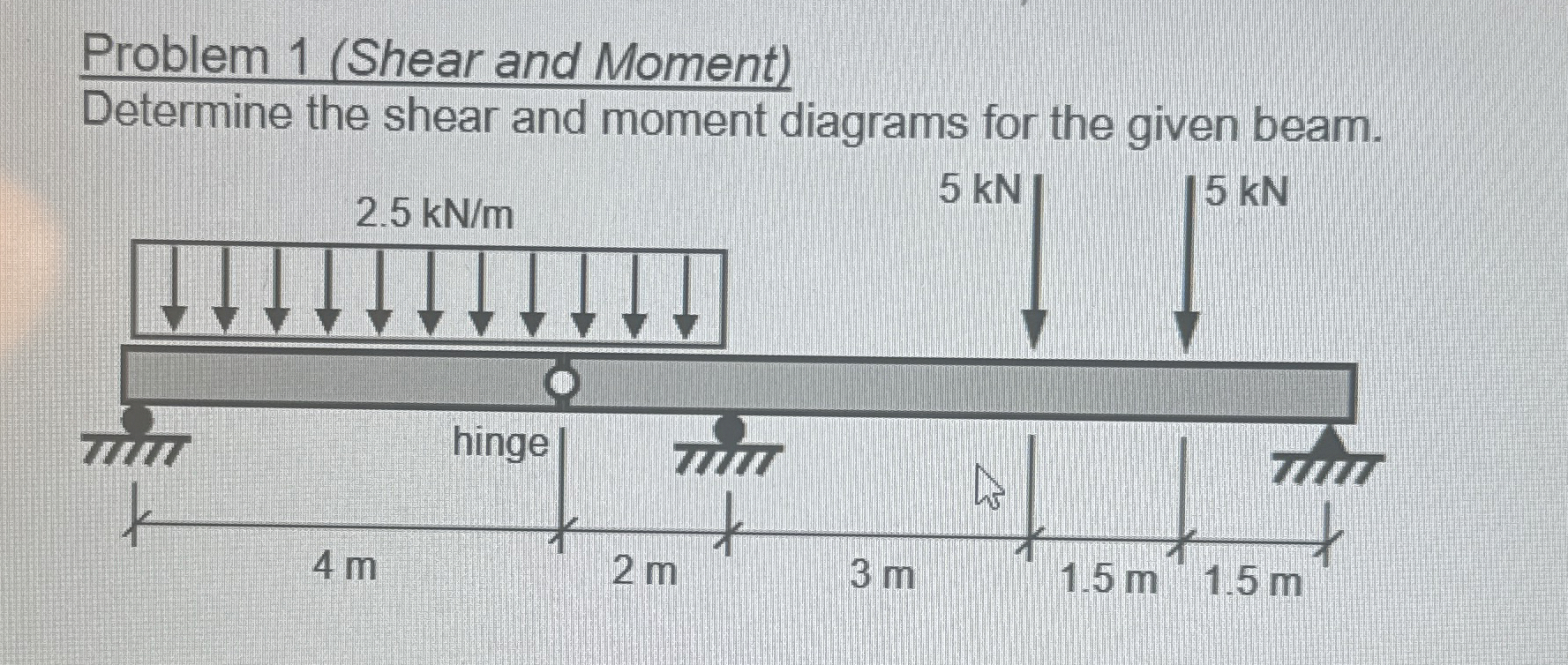 Problem 1 ( Shear and Moment ) Determine the