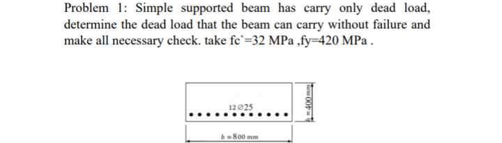Problem 1 : Simple supported beam has carry only