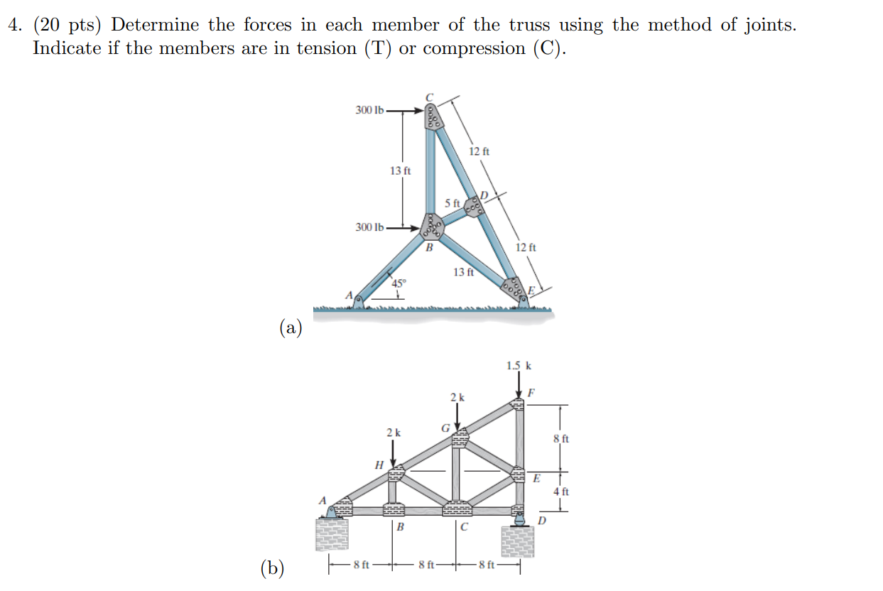 4 . ( 2 0 pts ) Determine the forces in each