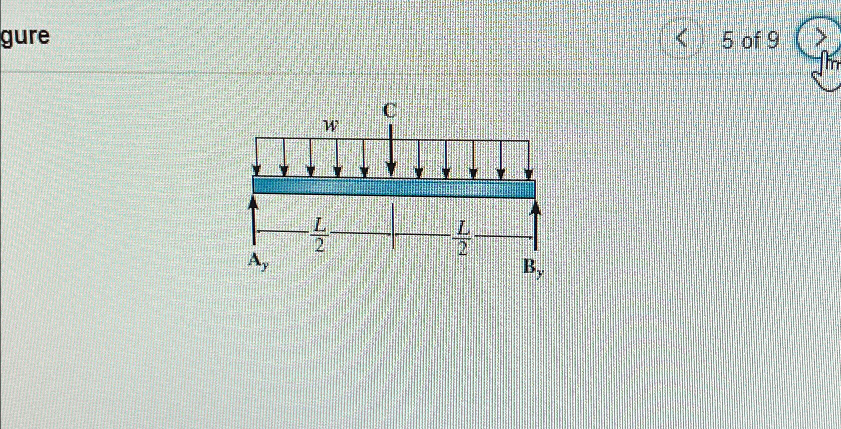 Part B - Support reactions The reactions for a