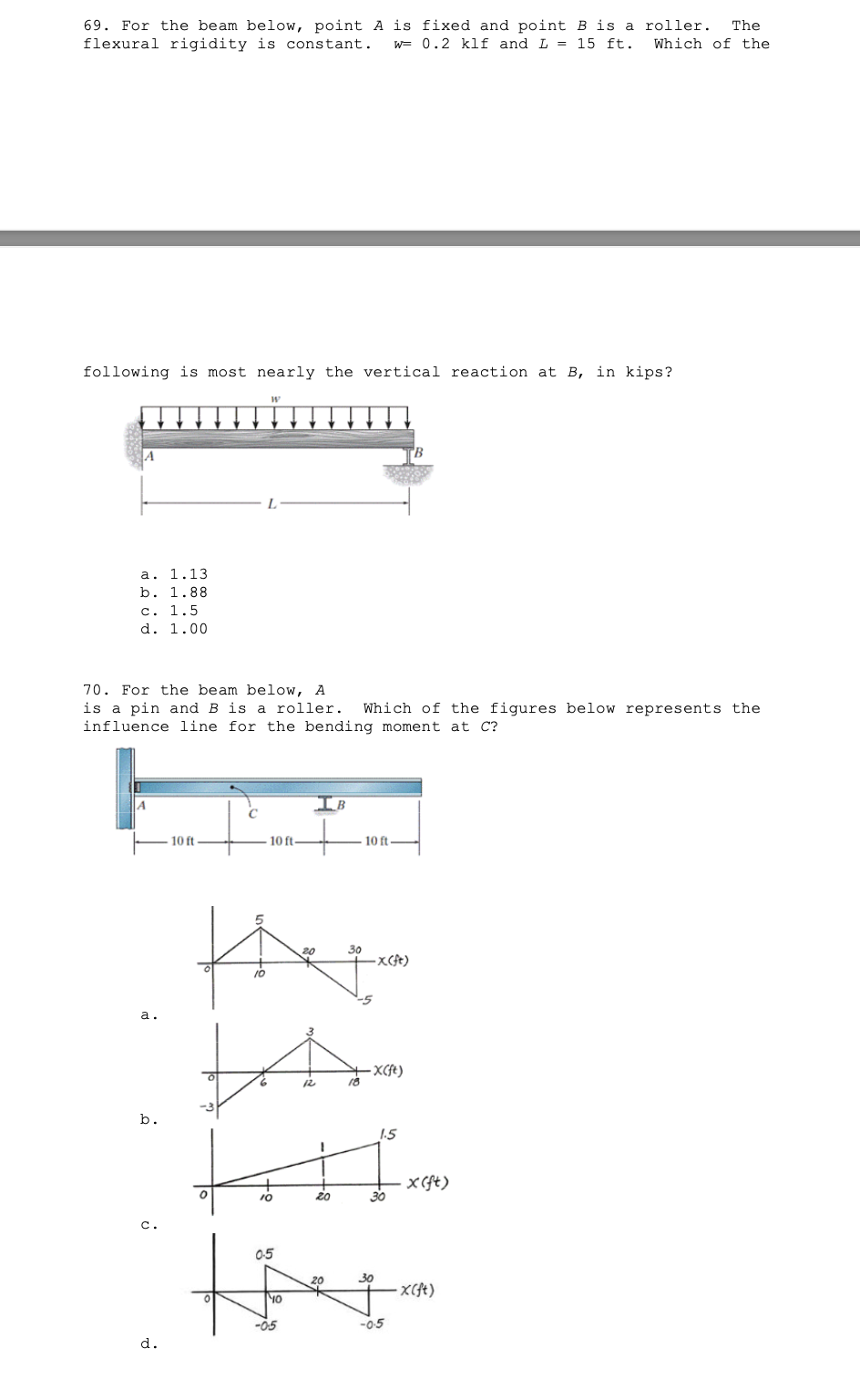 For the beam below, point A is fixed and point B