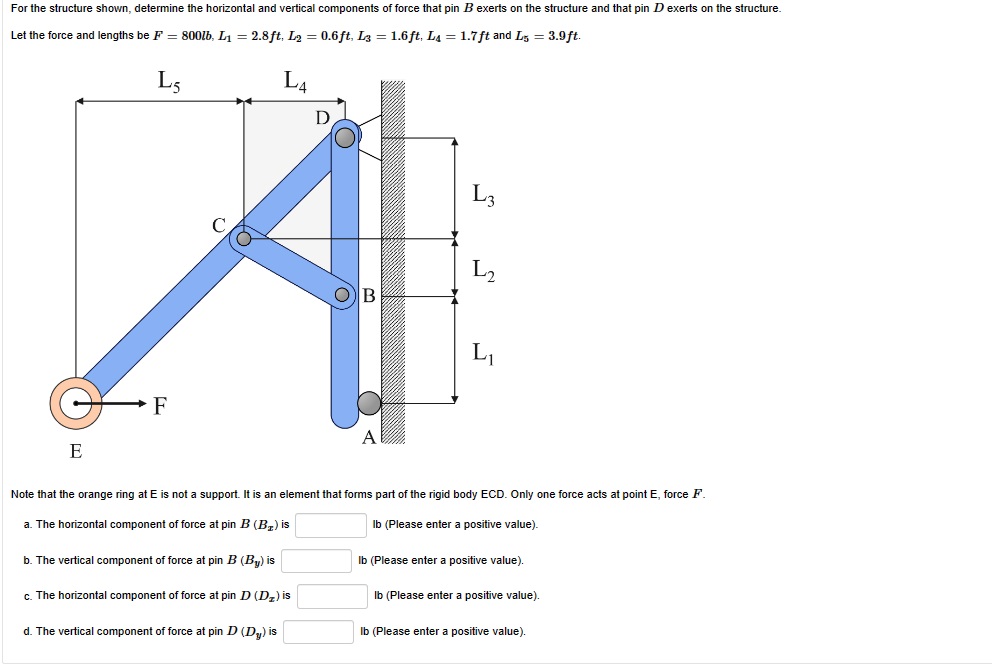 For the structure shown, determine the horizontal