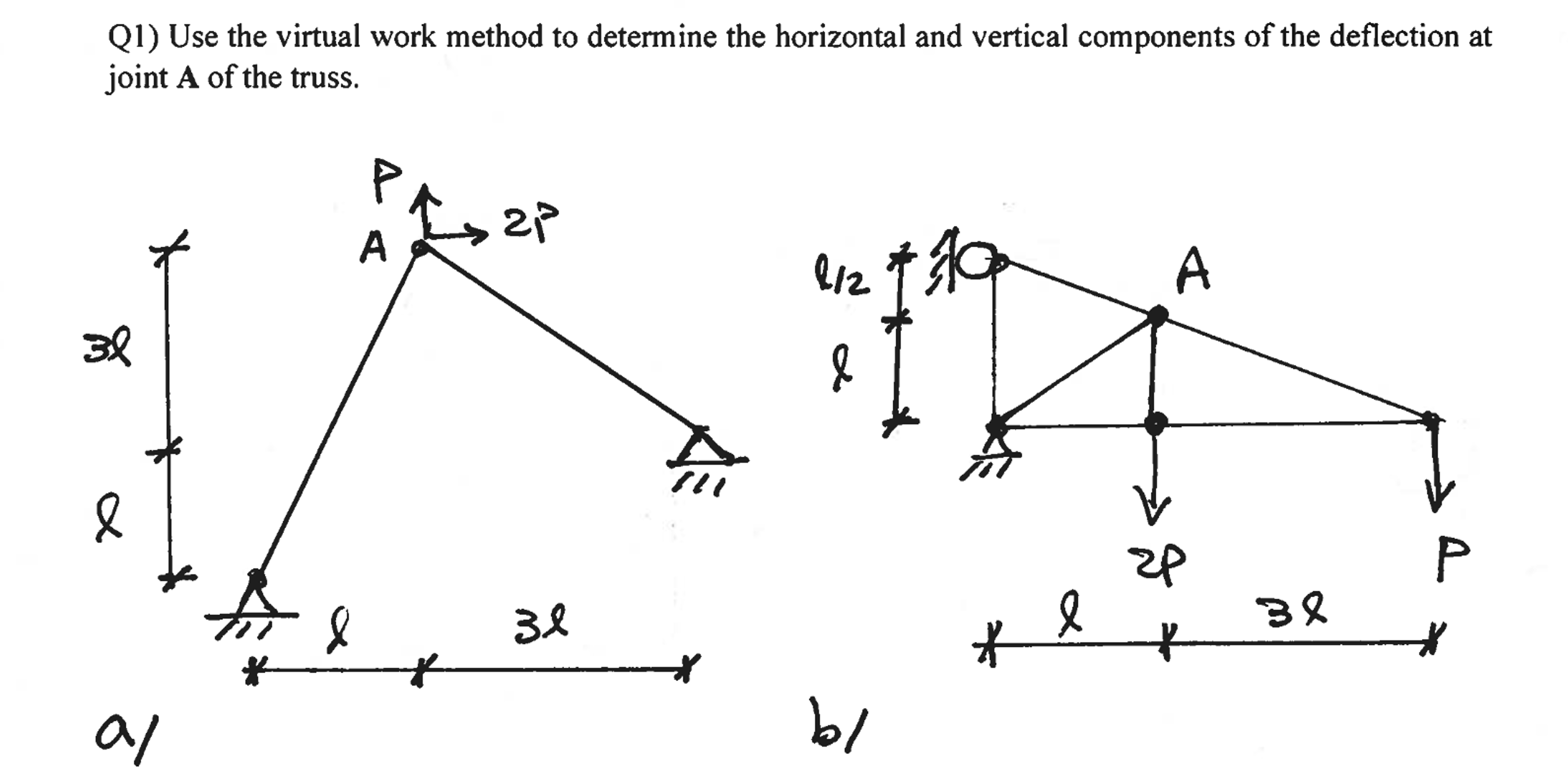 Q 1 ) Use the virtual work method to determine