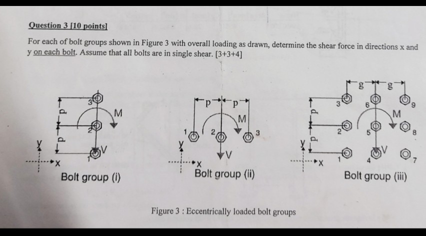 Question points ] For each of bolt groups shown