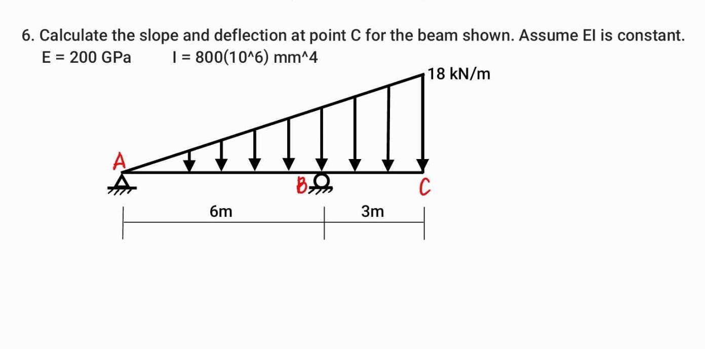 Calculate the slope and deflection at point C for