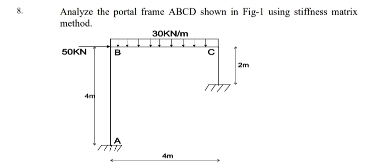 Analyze the portal frame ABCD shown in Fig - 1