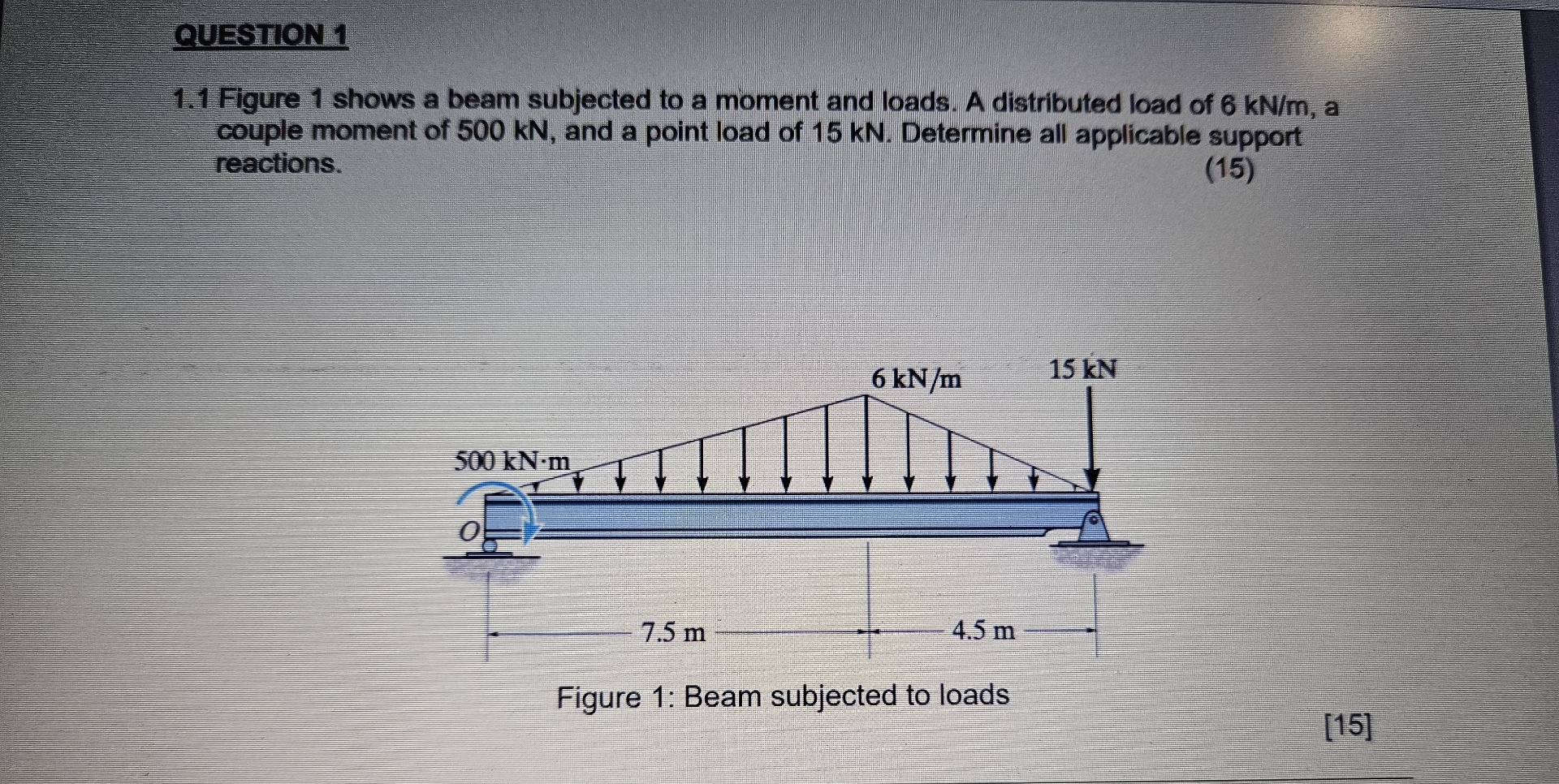 QUESTION 1 1 . 1 Figure 1 shows a beam subjected
