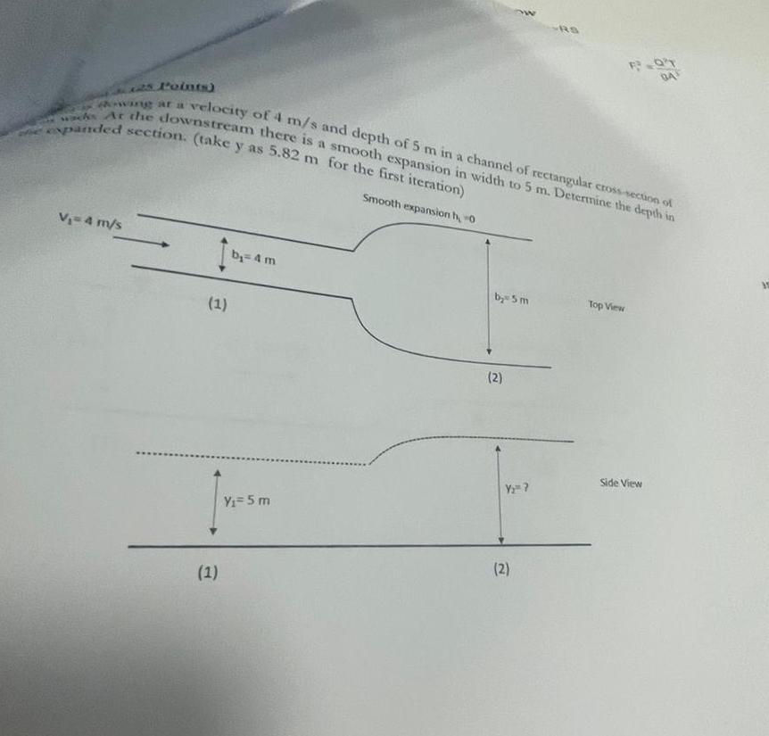 F i . - 2 x 2 x ( 1 ) ( 2 )