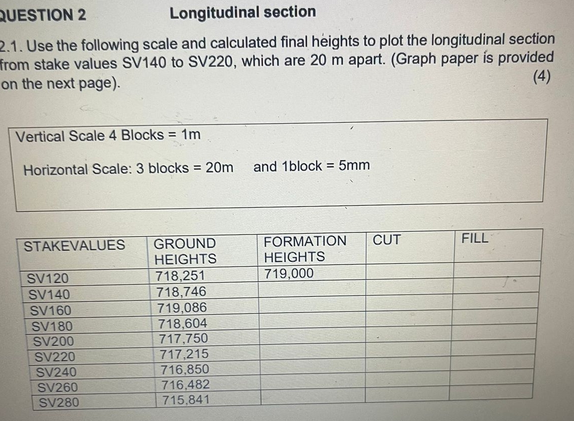 2 UESTION 2 Longitudinal section 2 . 1 . Use the