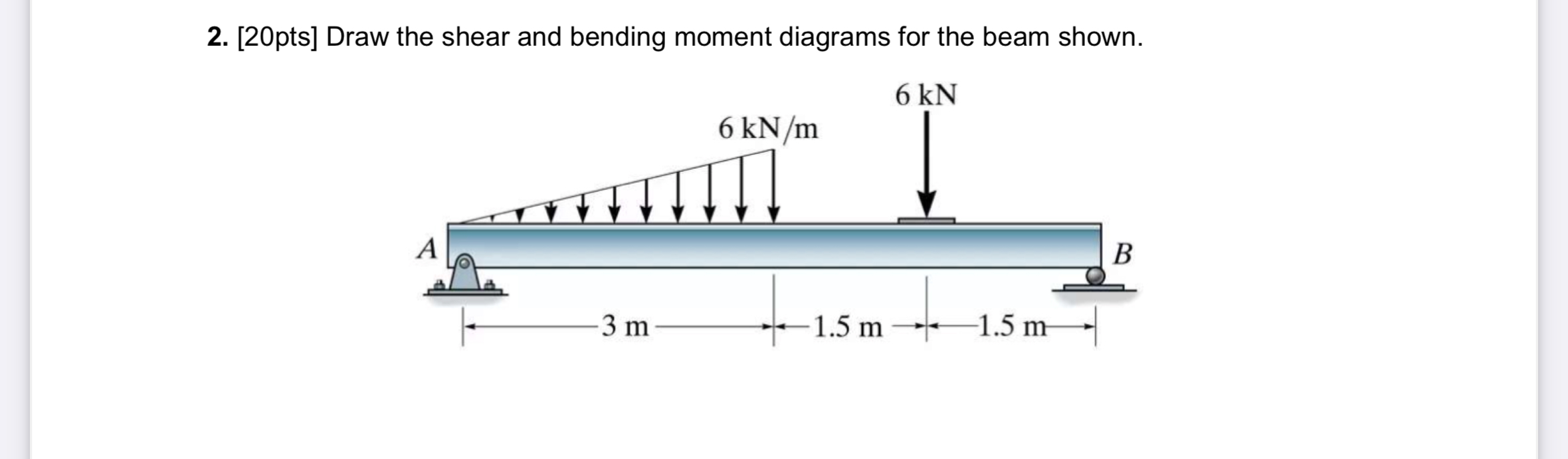 2 . [ 2 0 pts ] Draw the shear and bending moment