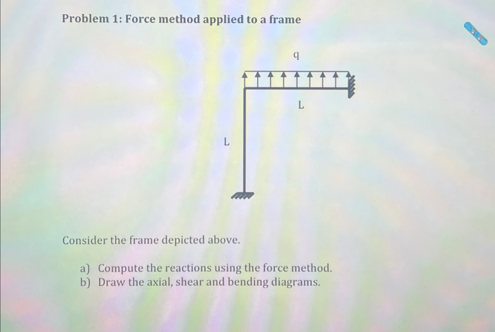 Problem 1 : Force method applied to a frame