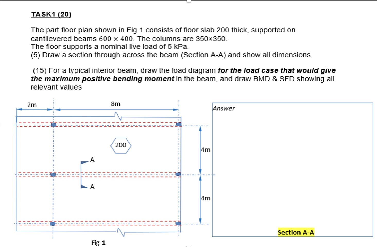 TASK 1 ( 2 0 ) The part floor plan shown in Fig 1