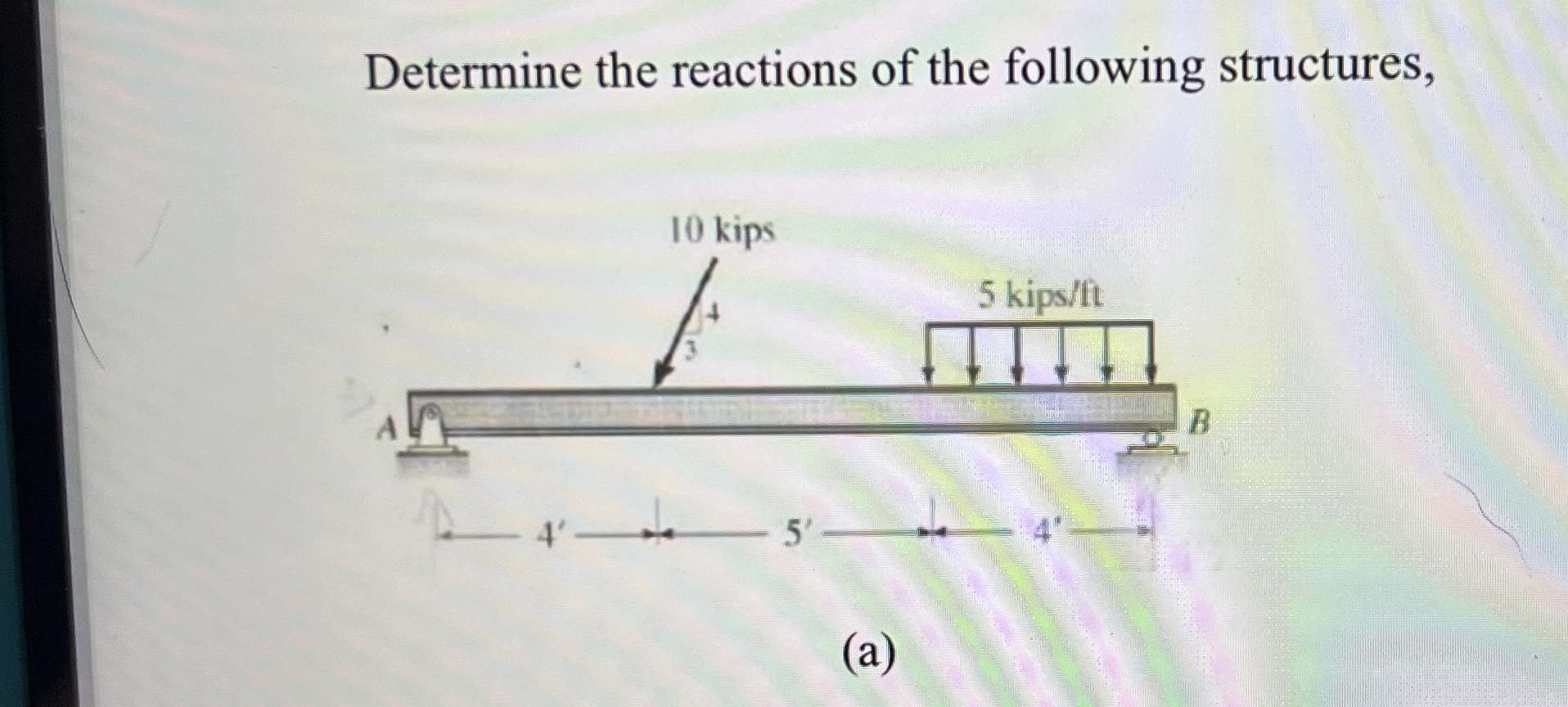 Determine the reactions of the following