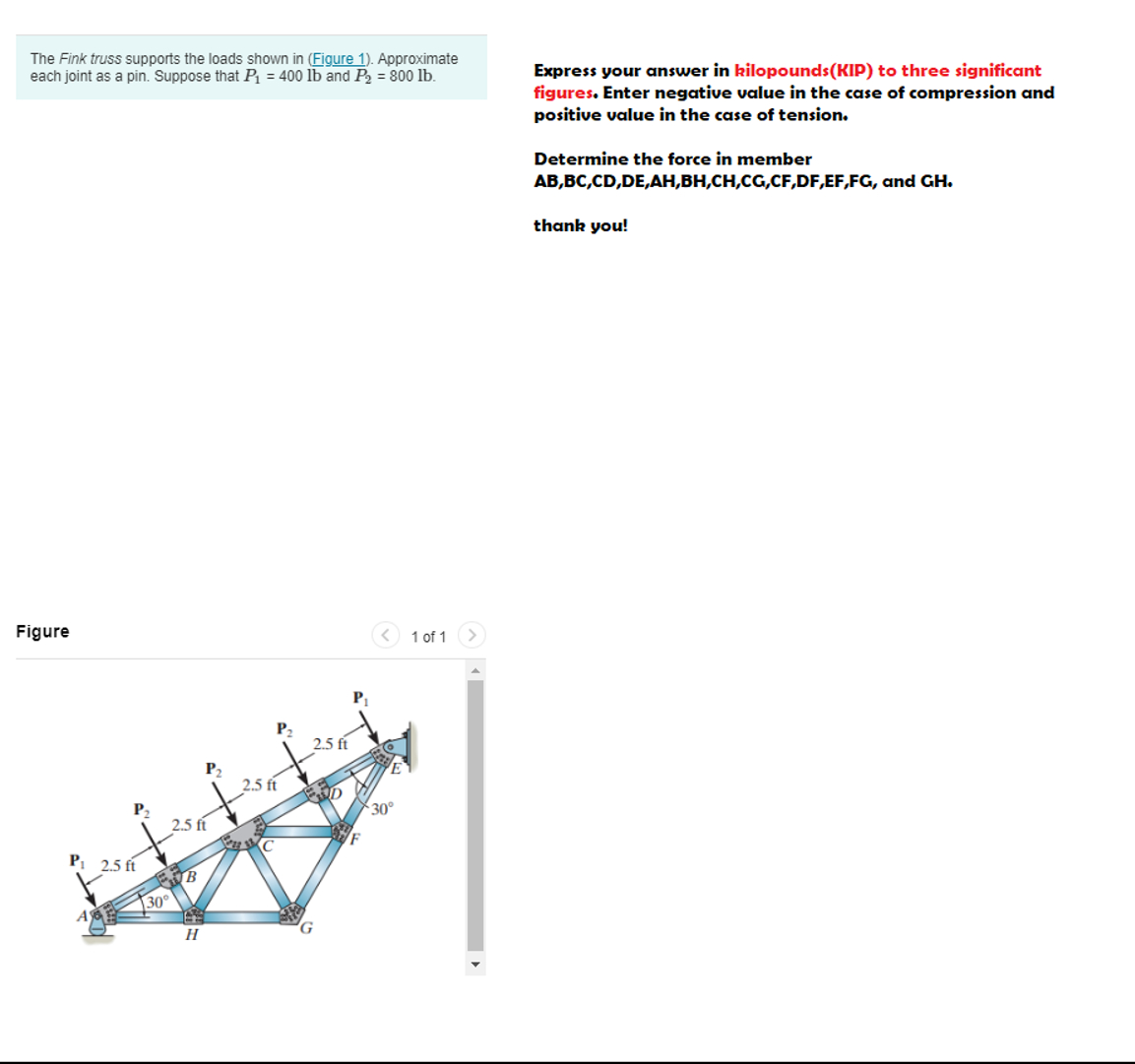 The Fink truss supports the loads shown in (