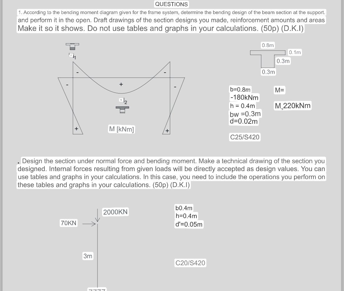 QUESTIONS According to the bending moment diagram