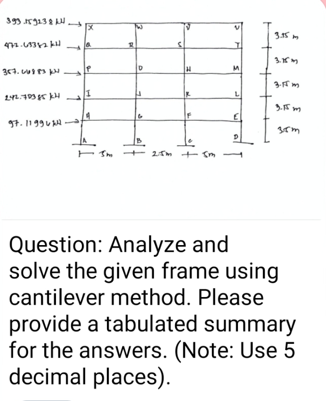 Question: Analyze and solve the given frame using