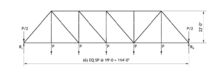 P = 4 9 K PART 1 : Using the method of joints,