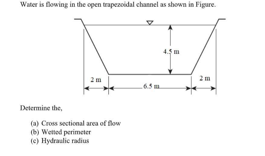 Water is flowing in the open trapezoidal channel