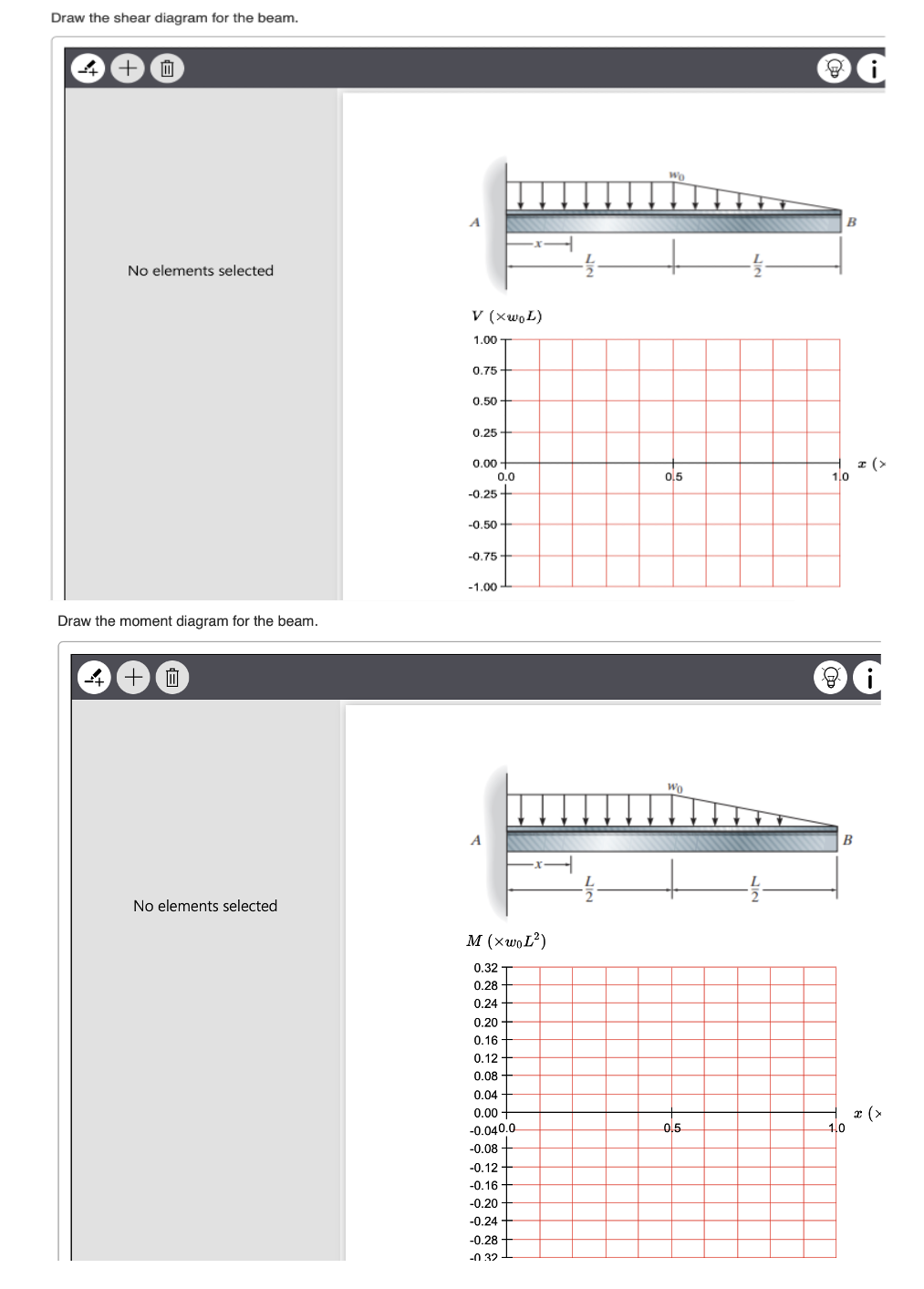 Draw the shear diagram for the beam.Draw the