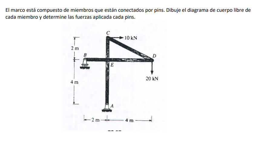 The frame is made up of members that are