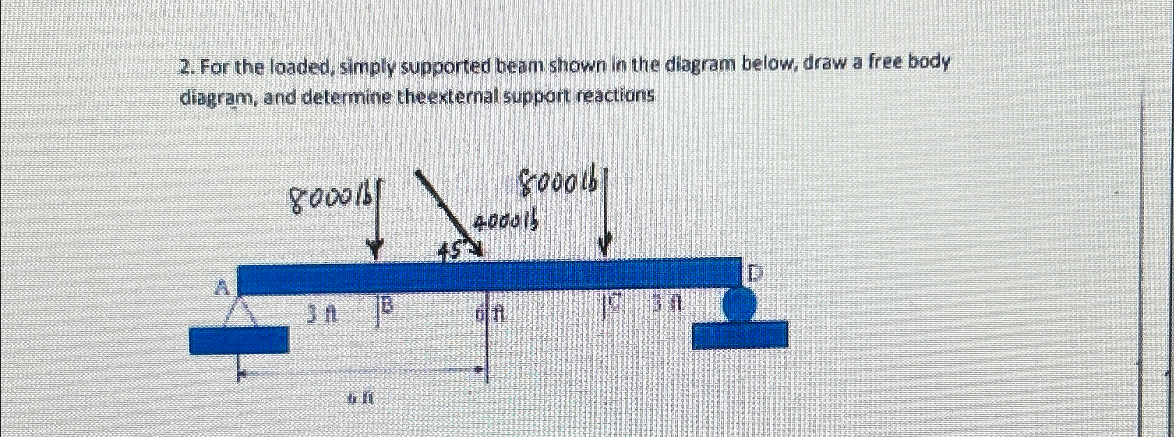 For the loaded, simply supported bean shown in