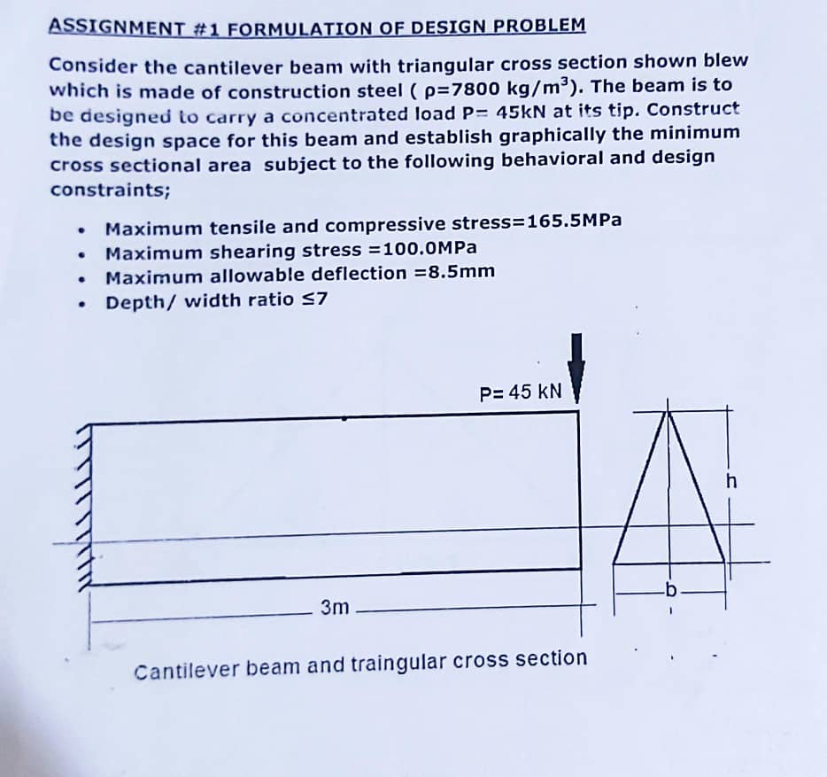 ASSIGNMENT # 1 FORMULATION OF DESIGN PROBLEM
