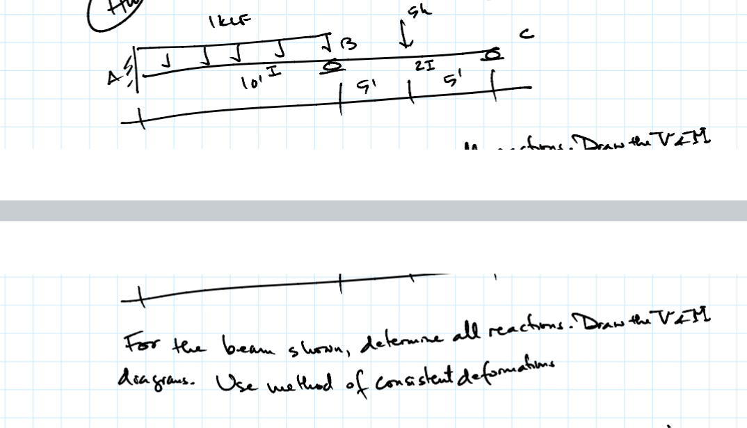 In . . . tims. Draw the VEFI For the beam shown,