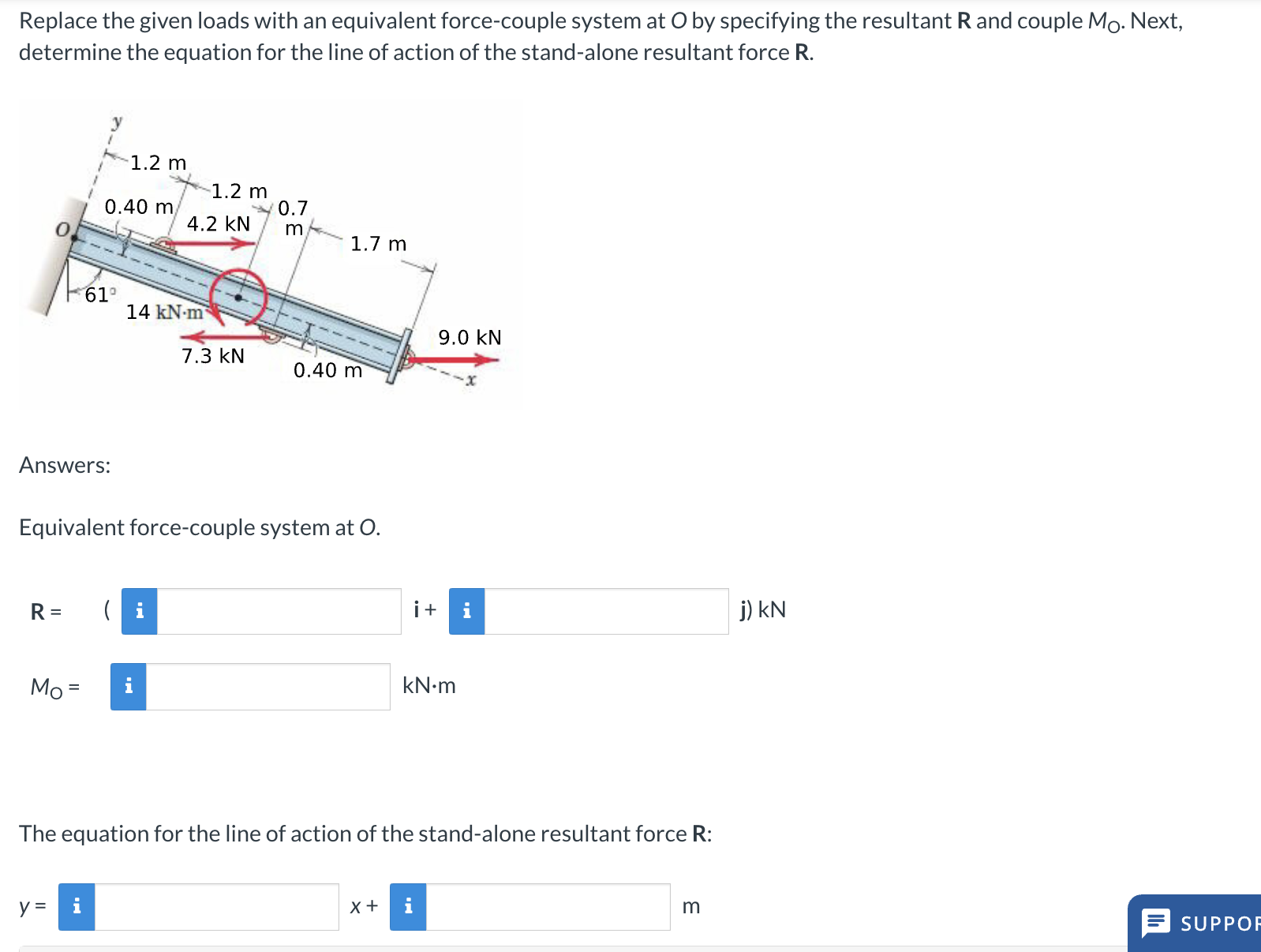 Replace the given loads with an equivalent force