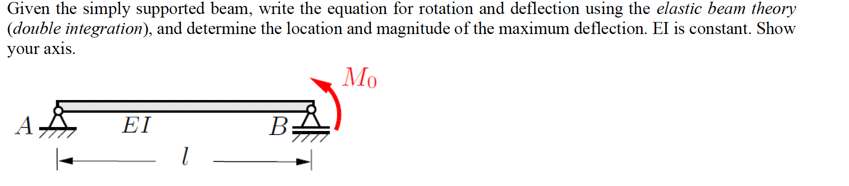 Given the simply supported beam, write the