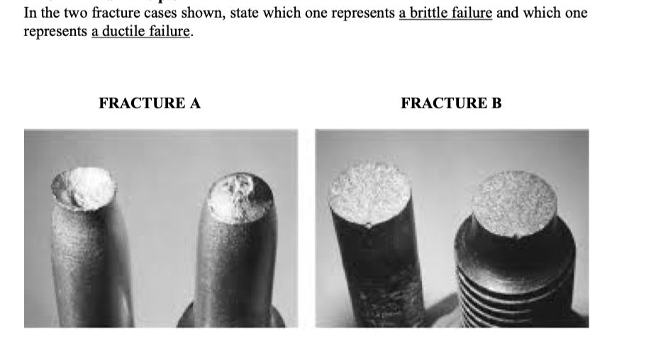 In the two fracture cases shown, state which one