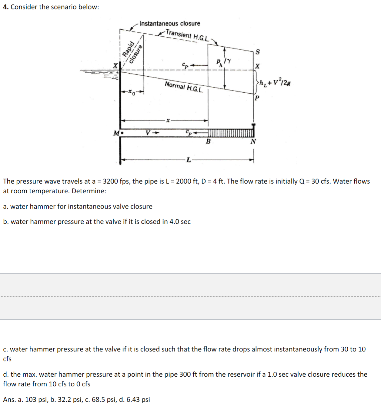 Consider the scenario below: The pressure wave