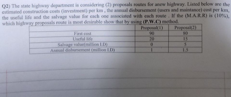 Q 2 ) The state highway department is considering