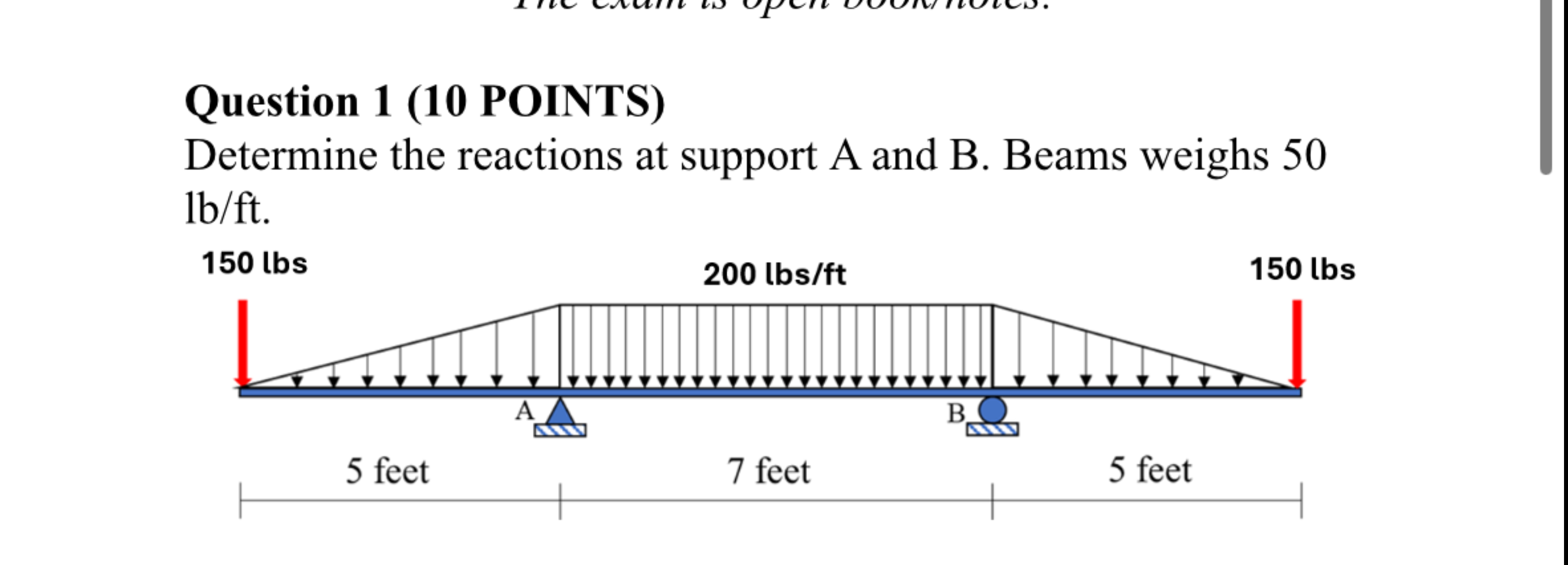 Find reaction to AX , AY , and BY