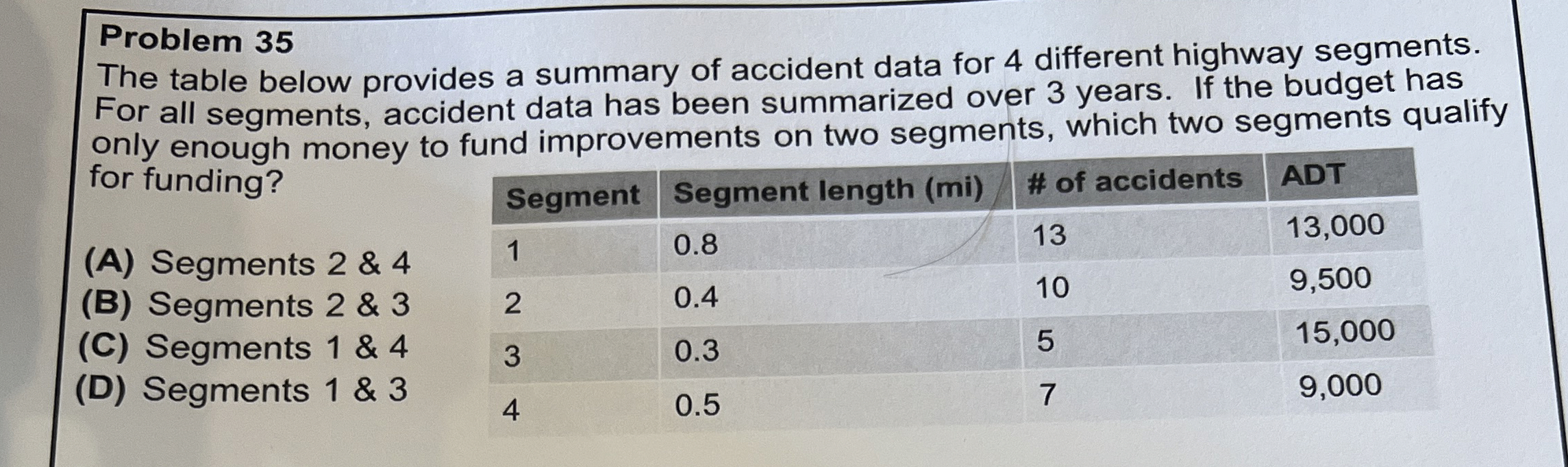 PROBLEM 2 0 The following simply supported beam